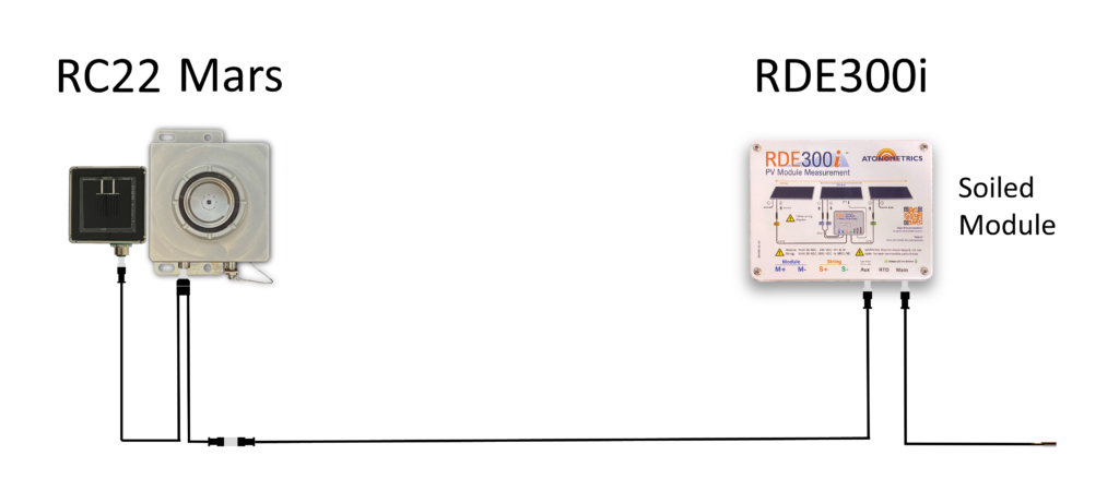 Module-Cell-Optical (Monofacial)