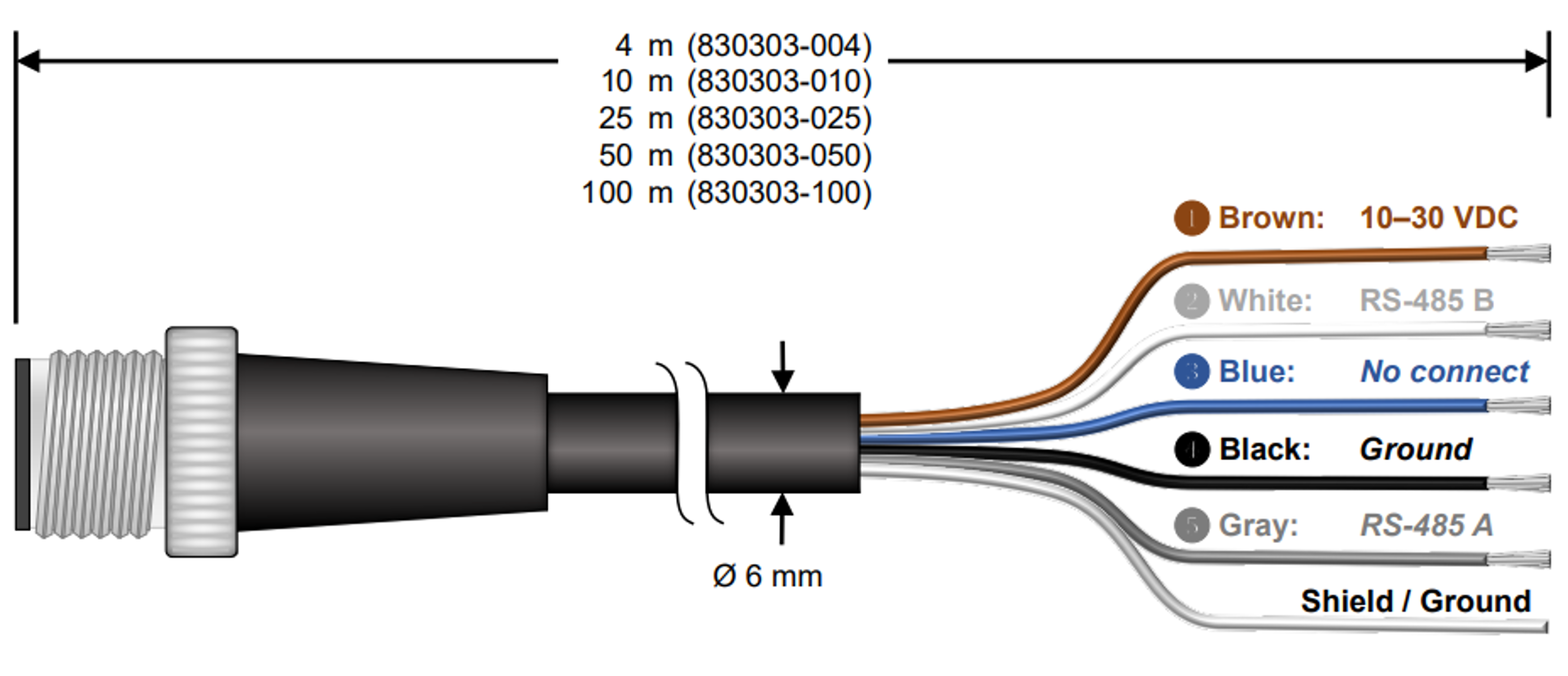 M12 5 pin cable diagram for commercial soiling sensor